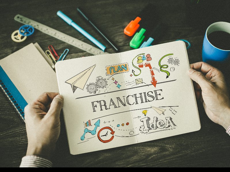 Open A Franchise